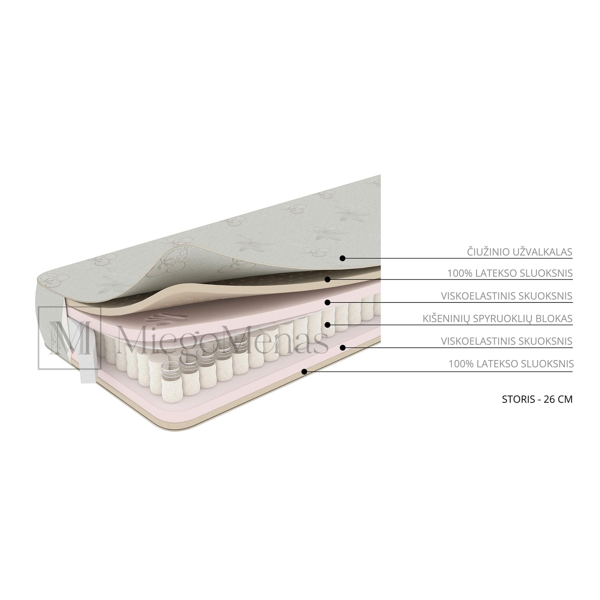 ŠVELNUMAS 2 +Lateks+Visco - Image 3